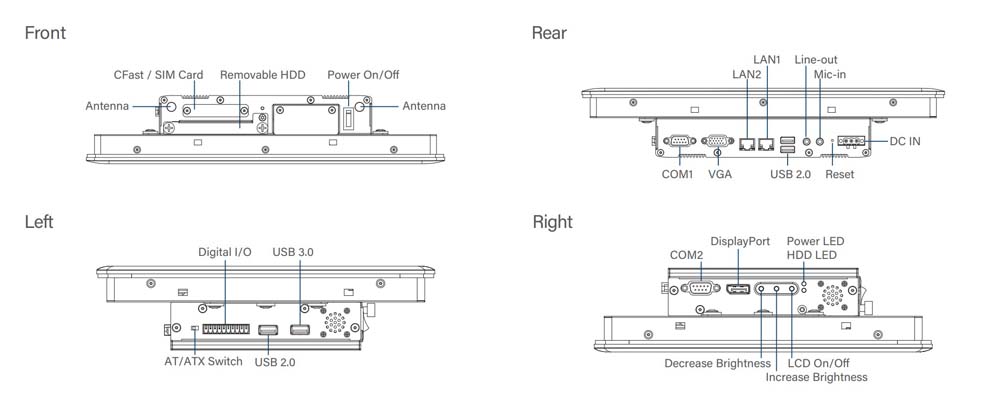 Panel PC CV-112HR-R10/P1001-R10 Skizze 1