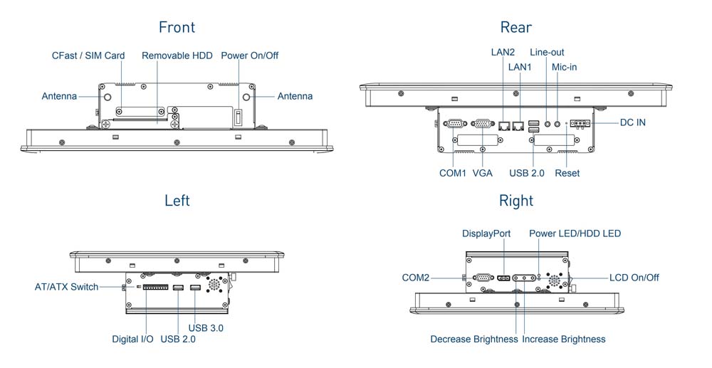 Panel PC CS-115C-R10/P1001E-R10 Skizze 1