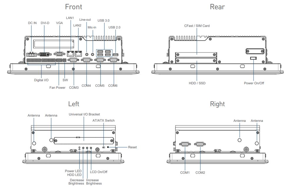 Panel PC CS-W121C-R10/P2002E-i3-E4-R10 Panel PC CS-W121C-R10/P2002E-i3-E4-R10