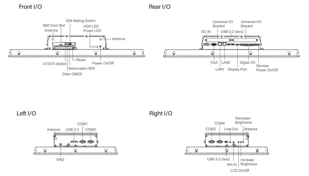 PPC CV-W124C-R11/P2102E-i5-R10 Skizze 1 PPC CV-W124C-R11/P2102E-i5-R10 Skizze 1