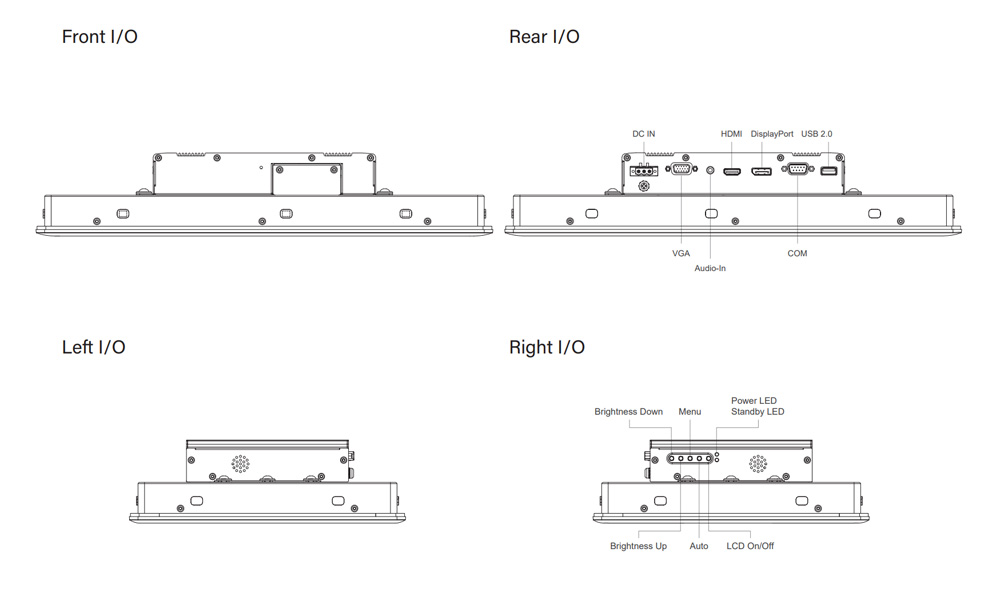 CV-W115C-R11/M1101-R10 Industriemonitor6