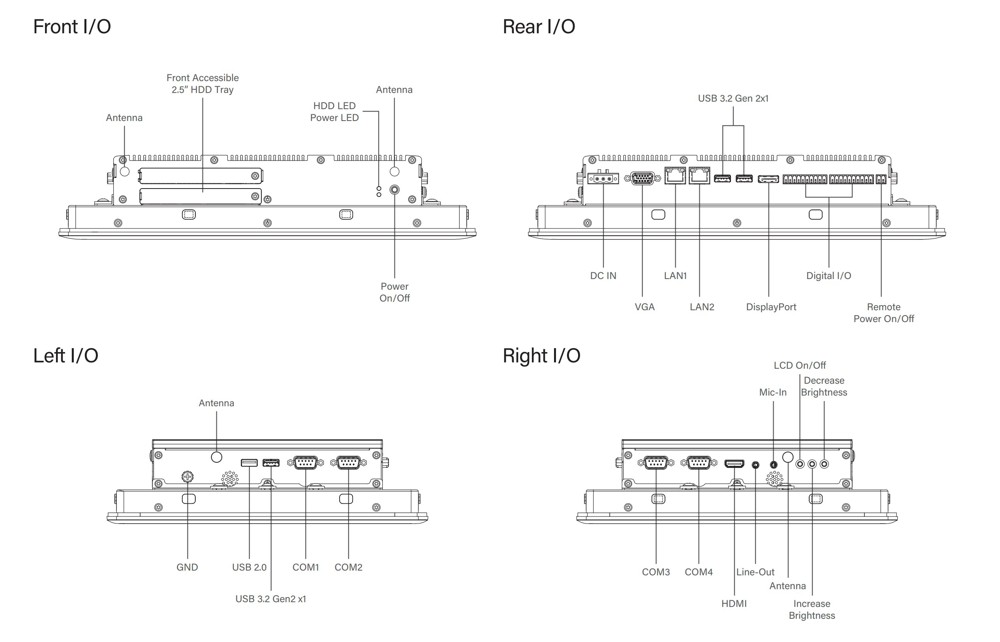 Panel PC CV-112HR-R10/P2202-i5-R10 Maße1 Panel PC CV-112HR-R10/P2202-i5-R10 Maße1