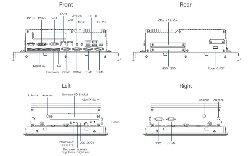 CV-119R-R10/P2002E-i5-E4-R10 01-Skizze