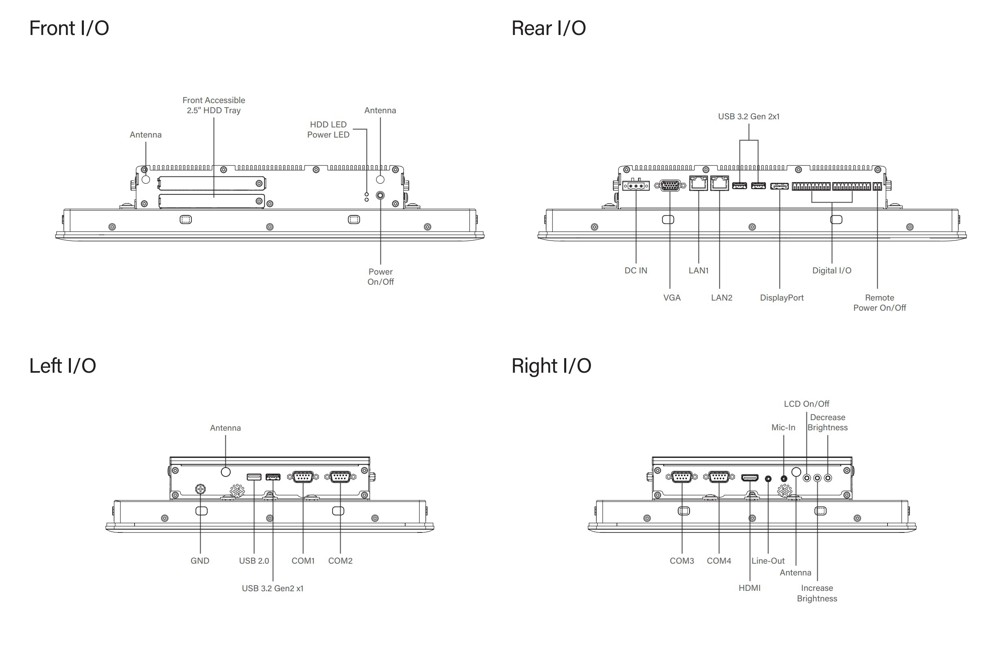 Panel PC CV-115R-R10/P2202-i5-R10 maße1 Panel PC CV-115R-R10/P2202-i5-R10 maße1
