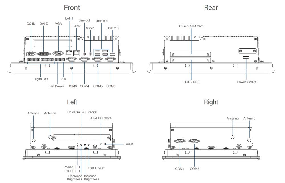 CV-112HC-R11/P2002E-i5-E4-R10 Skizze 1 CV-112HC-R11/P2002E-i5-E4-R10 Skizze 1