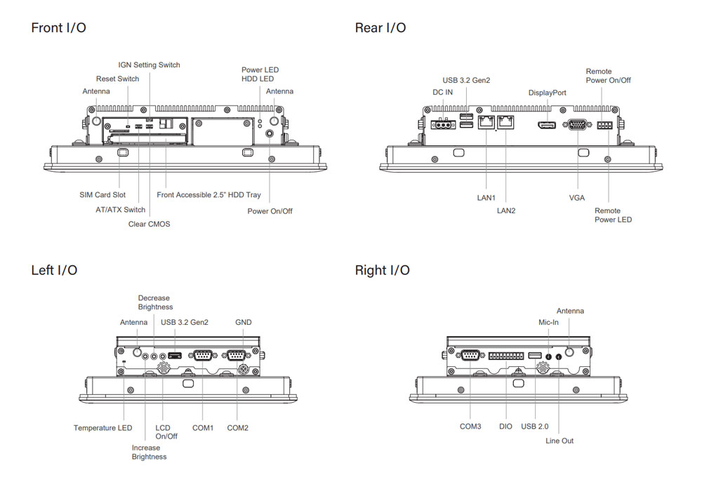 CV-110R-R10/P1201-X6211E-R10 PPC Skizze2 CV-110R-R10/P1201-X6211E-R10 PPC Skizze2