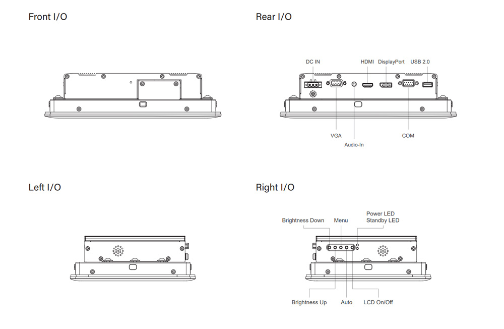 CV-108C-R11/M1101-R10 Industriemonitor 5 CV-108C-R11/M1101-R10 Industriemonitor 5