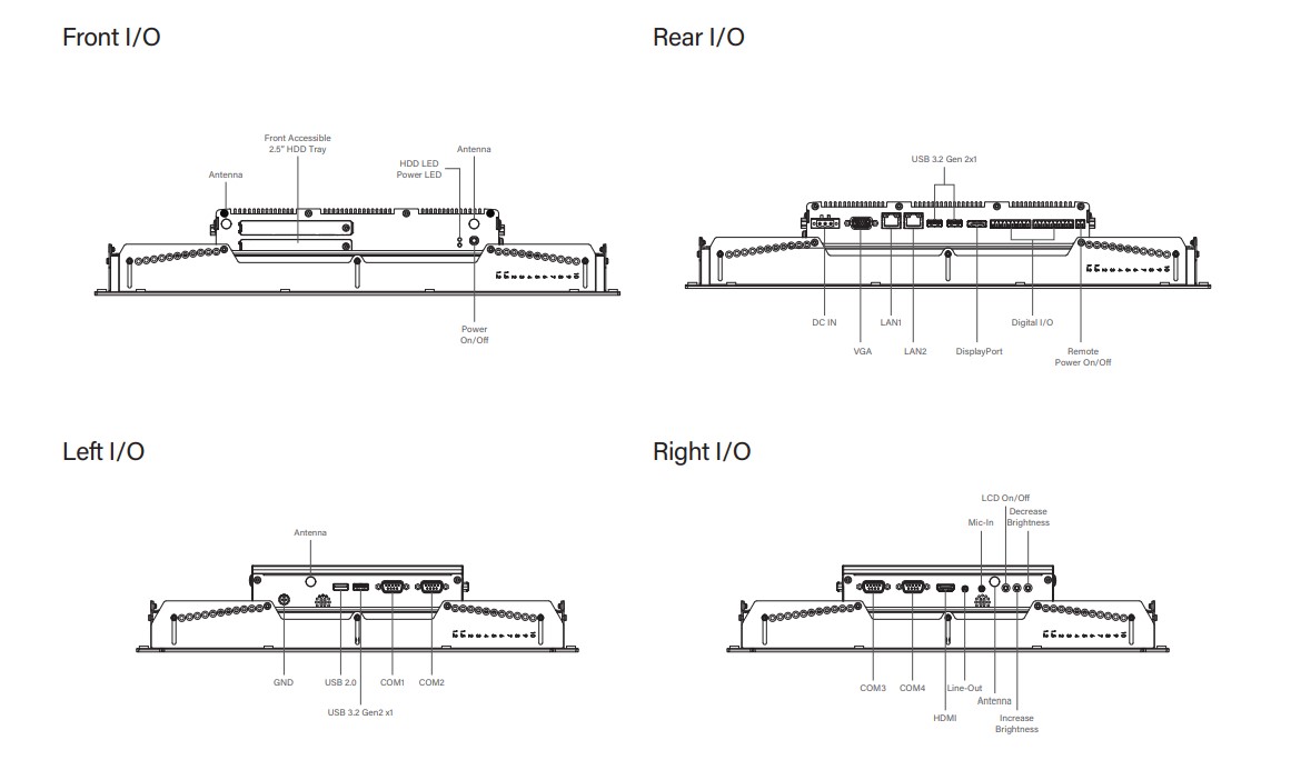 Panel PC CO-119C-R10/P2202-i5-R10 maße1 Panel PC CO-119C-R10/P2202-i5-R10 maße1