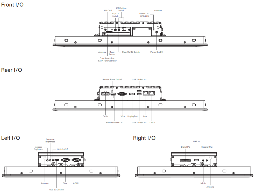 PPC CV-119R-R10/P1301-N97-R10 Dim 1 PPC CV-119R-R10/P1301-N97-R10 Dim 1