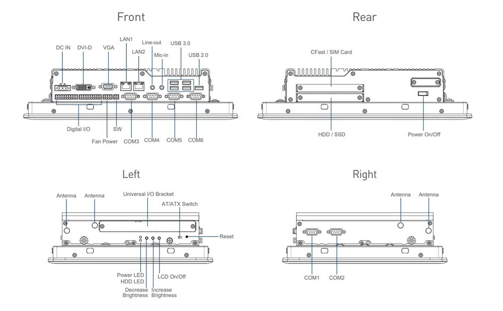 PPC CV-W121R-R10/P2002-i5-R10 01-Skizze PPC CV-W121R-R10/P2002-i5-R10 01-Skizze