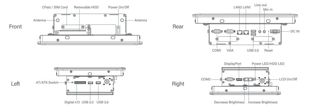 PPC CV-110HR-R10/P1001E-R10 02-Skizze