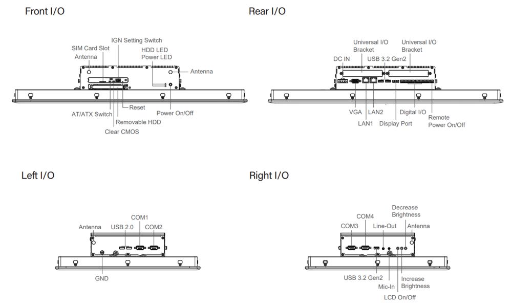 Panel PC CS-124C-R10/P2102E-i3-R10 Front Panel PC CS-124C-R10/P2102E-i3-R10 Front