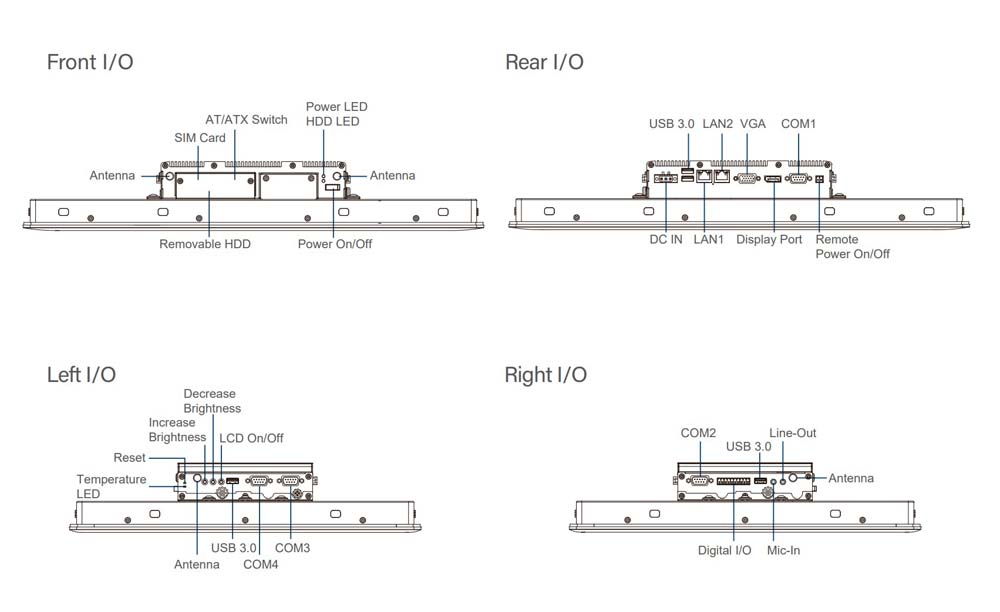 PPC CS-119C-R11/P1101-N42-R10 Skizze 1 PPC CS-119C-R11/P1101-N42-R10 Skizze 1
