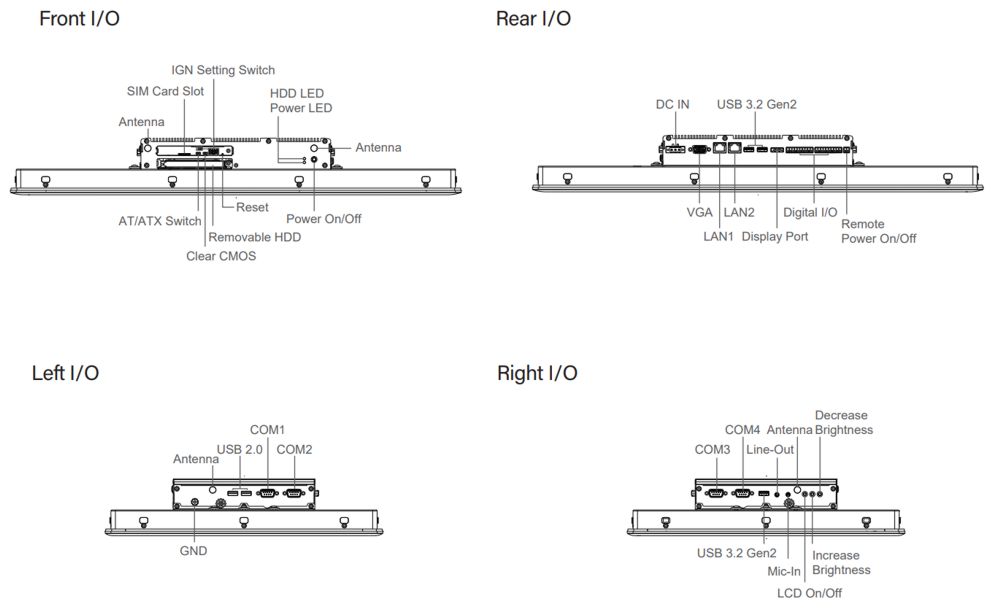 Panel PC CS-W124C-R10/P2102-i3-R10 Panel PC CS-W124C-R10/P2102-i3-R10