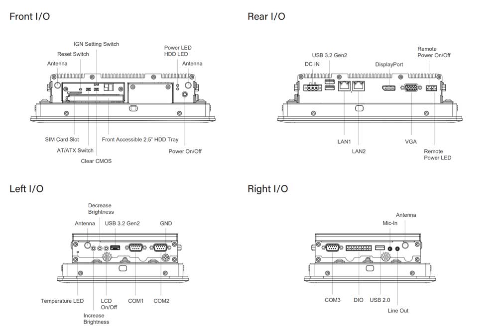 CS-108C-R10/P1201-X6425E-R10 PPC In-Out