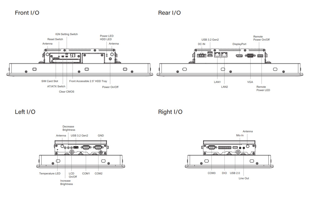 CV-W115R-R10/P1201-X6211E-R10 PPC In-Out