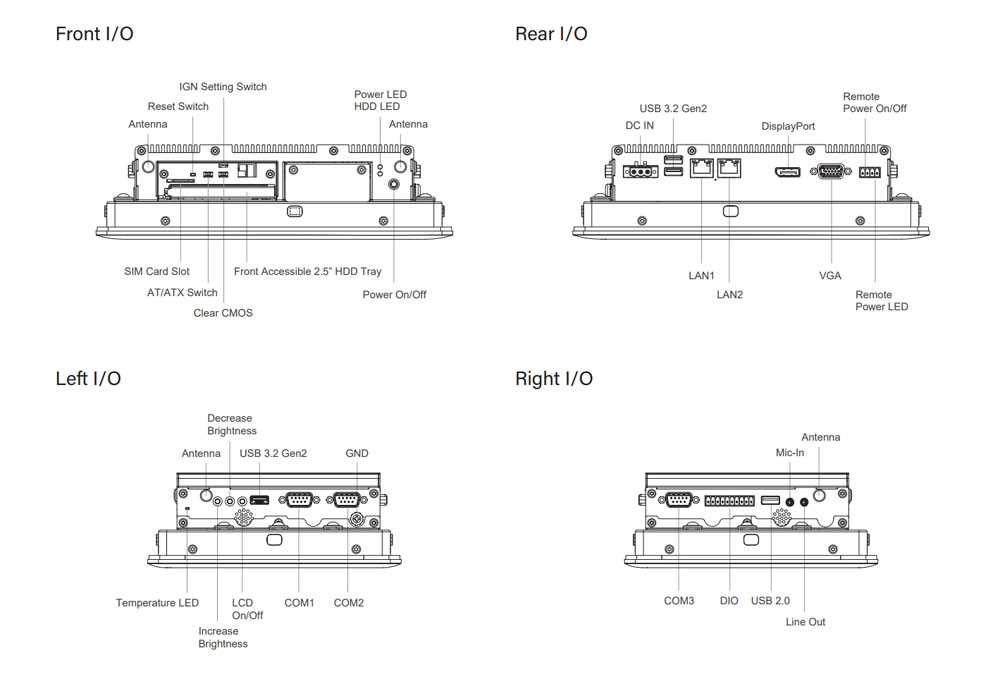 CV-108R-R10/P1201-X6425E-R10 PPC Skizze2