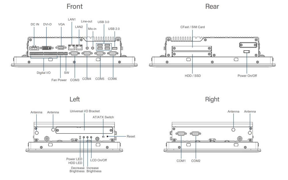 PPC CV-119C-R10/P2002-i5-R10 01-Skizze
