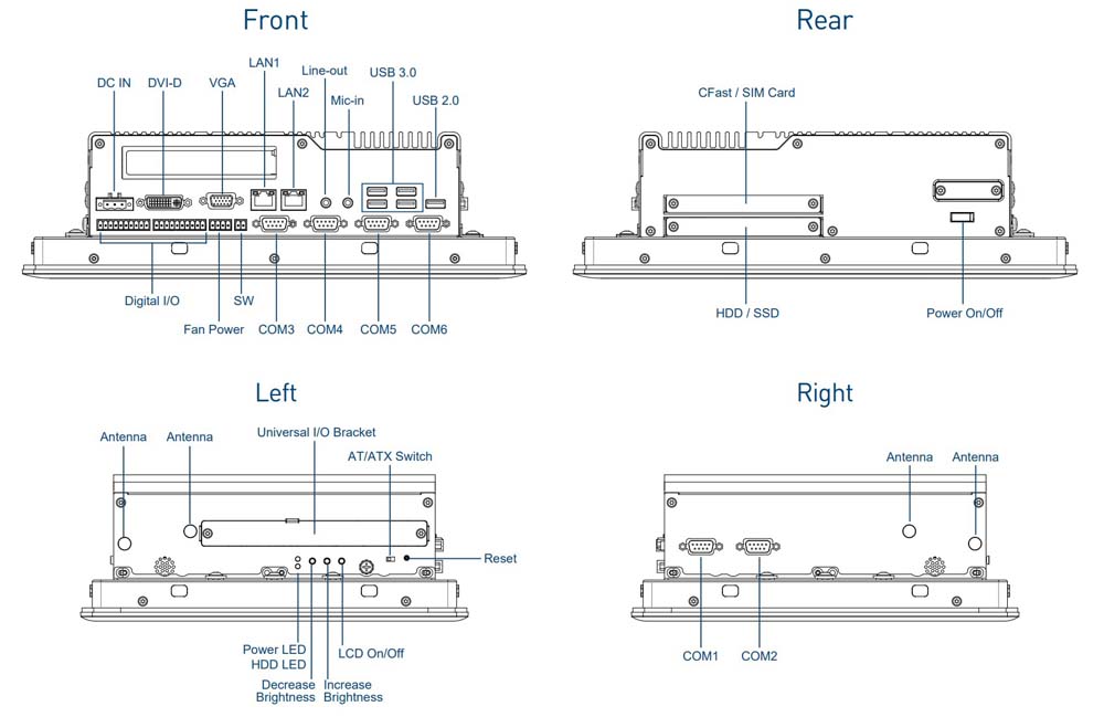 PPC CV-112C-R10/P2002E-i5-R10 01-Skizze