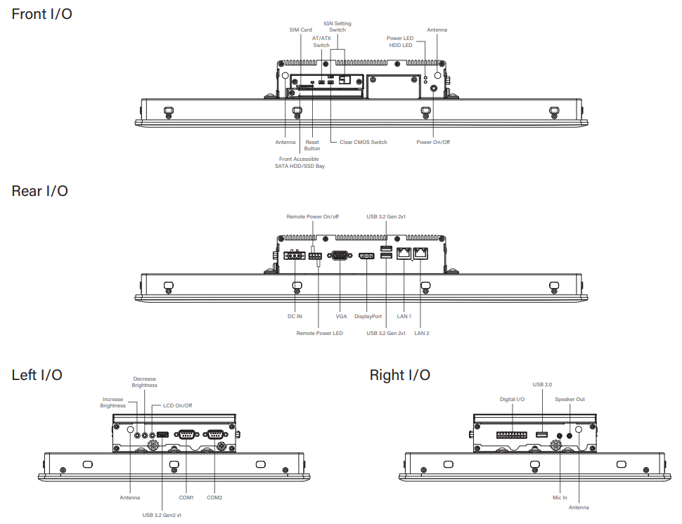 PPC CV-W121R-R10/P1301-N97-R10 Dim 1
