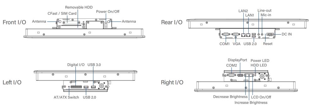 Panel PC CV-117C-R10/P1001-R10 Skizze 1 Panel PC CV-117C-R10/P1001-R10 Skizze 1