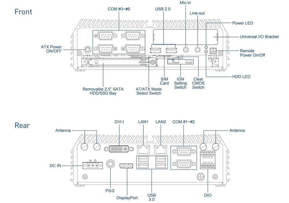 Embedded PC DI-1000-i7-R11 Skizze 1 Embedded PC DI-1000-i7-R11 Skizze 1