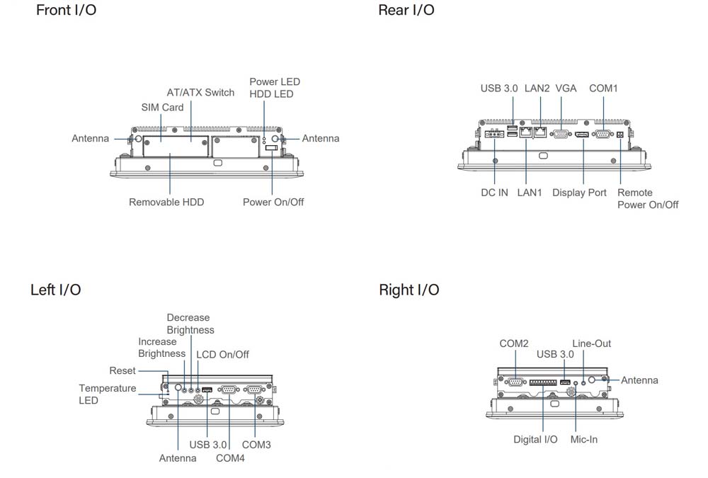 PPC CV-108C-R10/P1101-N42-R10 Skizze 1
