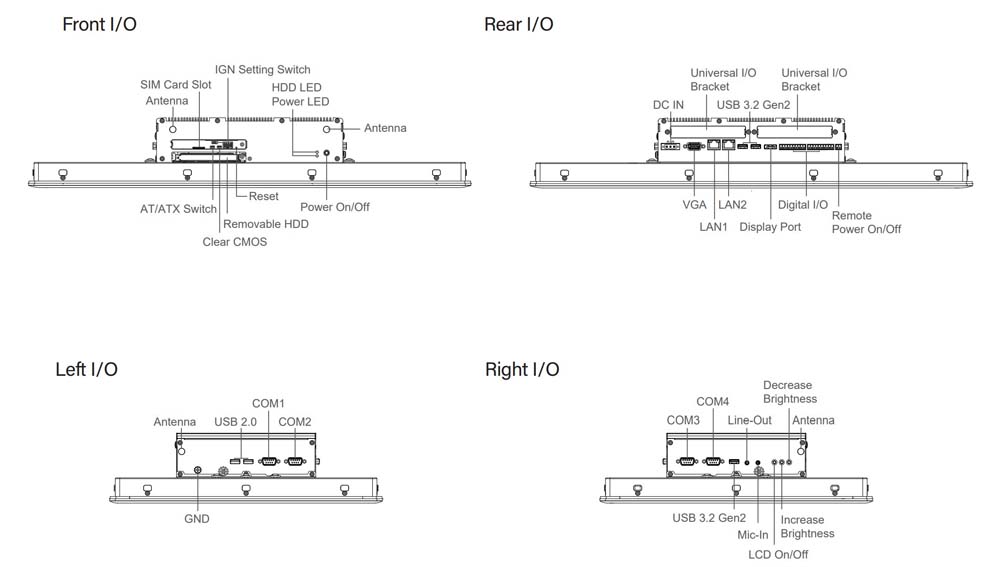 PPC CV-W121R-R10/P2102E-i5-R10 Skizze 1 PPC CV-W121R-R10/P2102E-i5-R10 Skizze 1