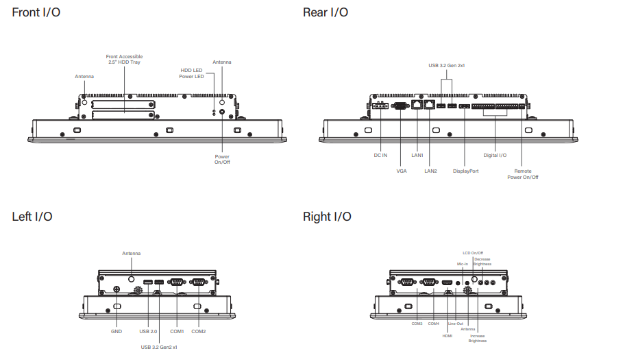 Panel PC CV-W115FHR-R10/P2202-i3-R10 maße 1 Panel PC CV-W115FHR-R10/P2202-i3-R10 maße 1